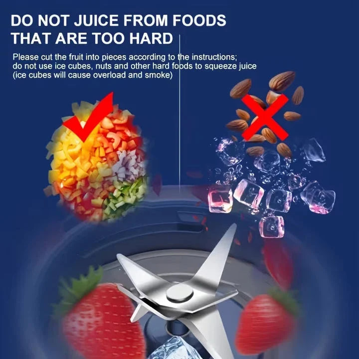 Portable USB Rechargeable Blender & Juicer – 350ml